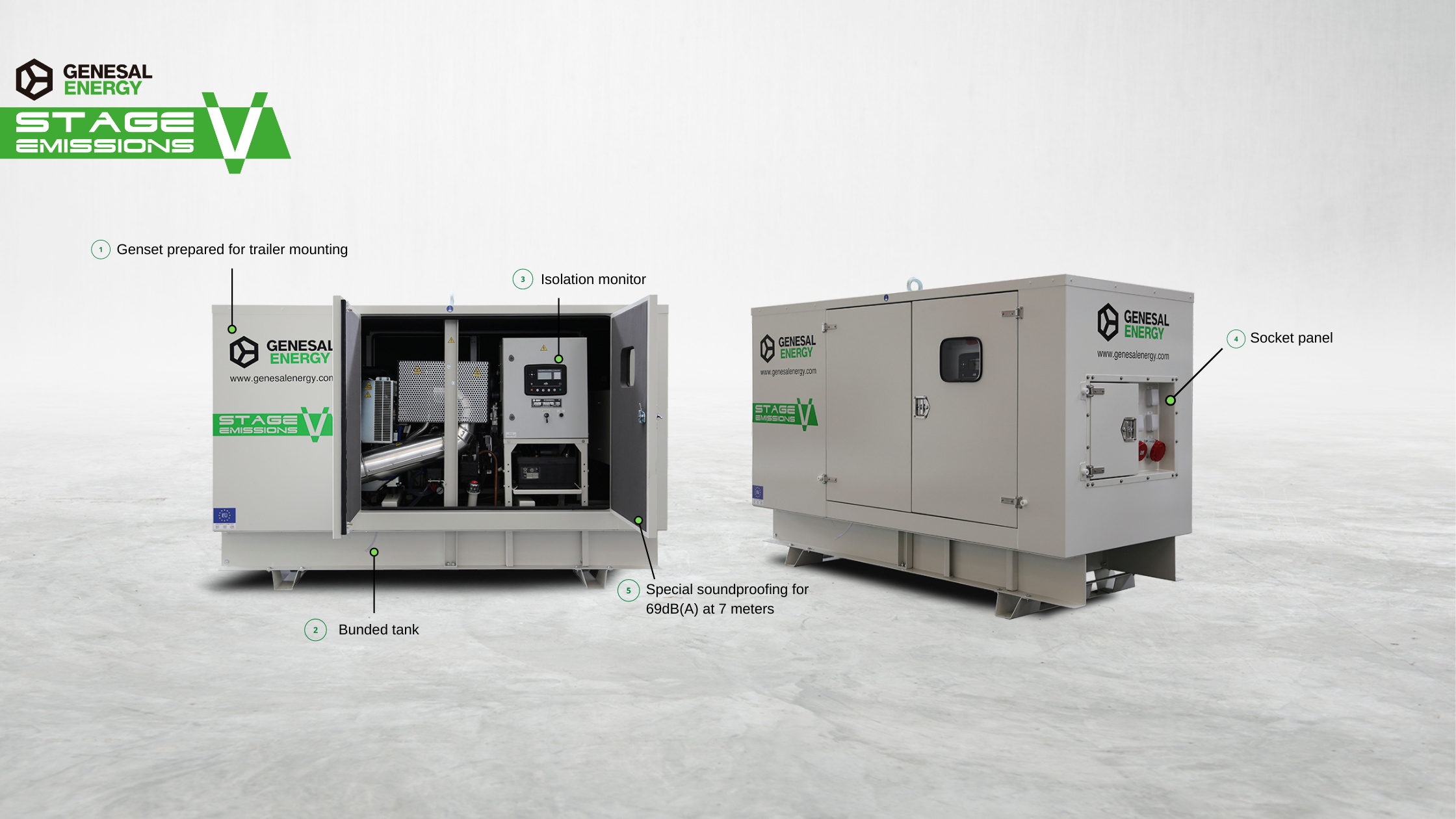 EU Stage V Genesal Generators